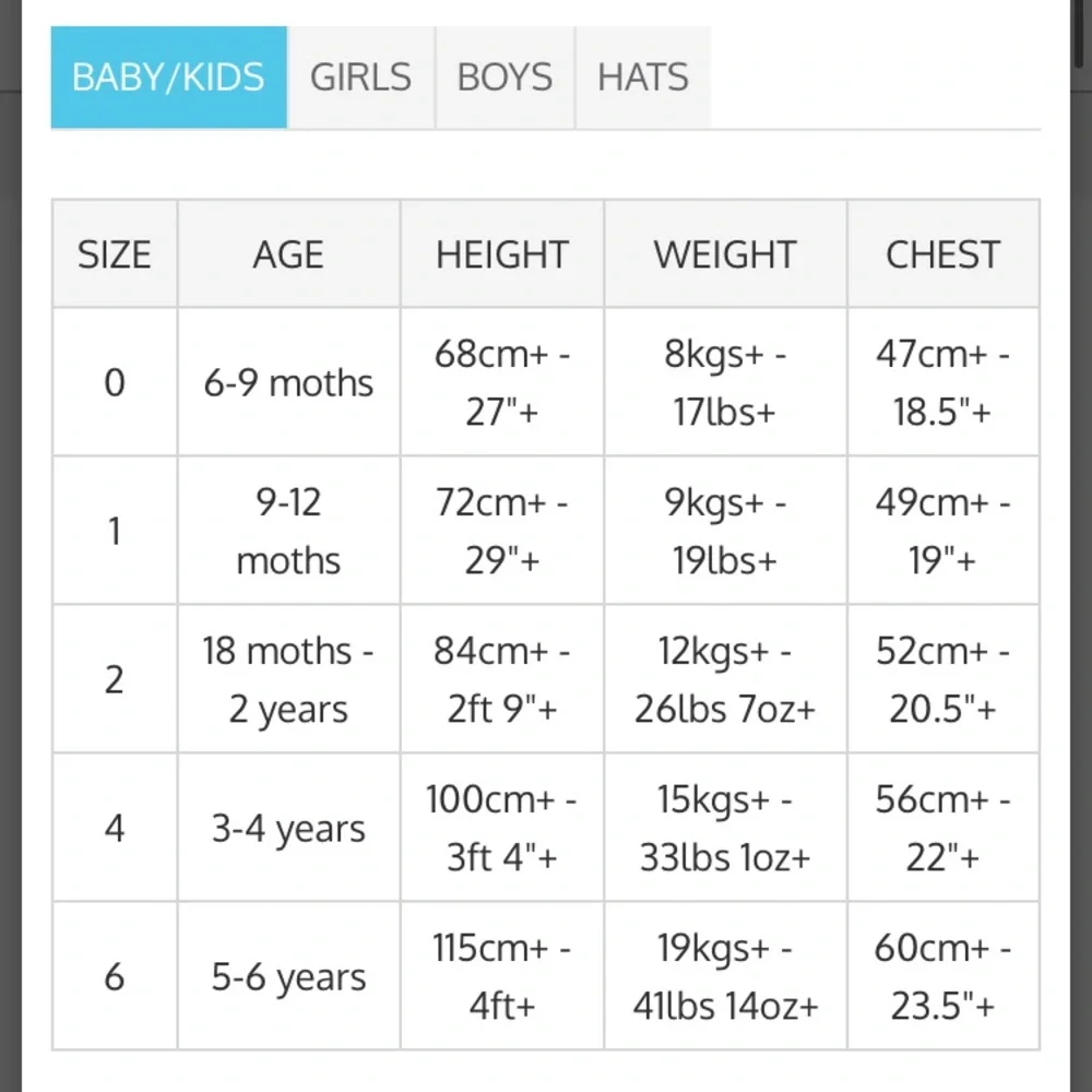 Platypus Australia infant boys